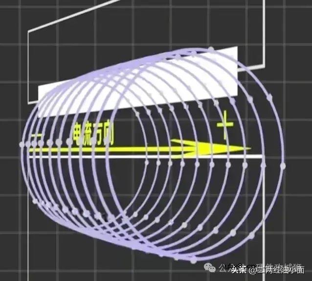 电感的基础知识理解