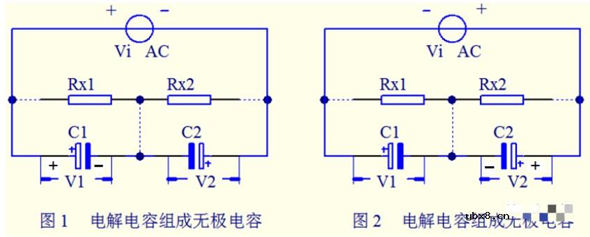 何为无极性电容？浅谈由极性电容组成的无极性电容