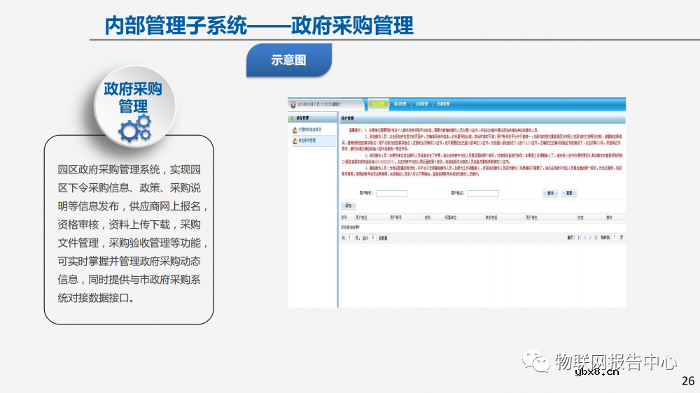 物联网案例：智慧园区建设方案及面临的挑战