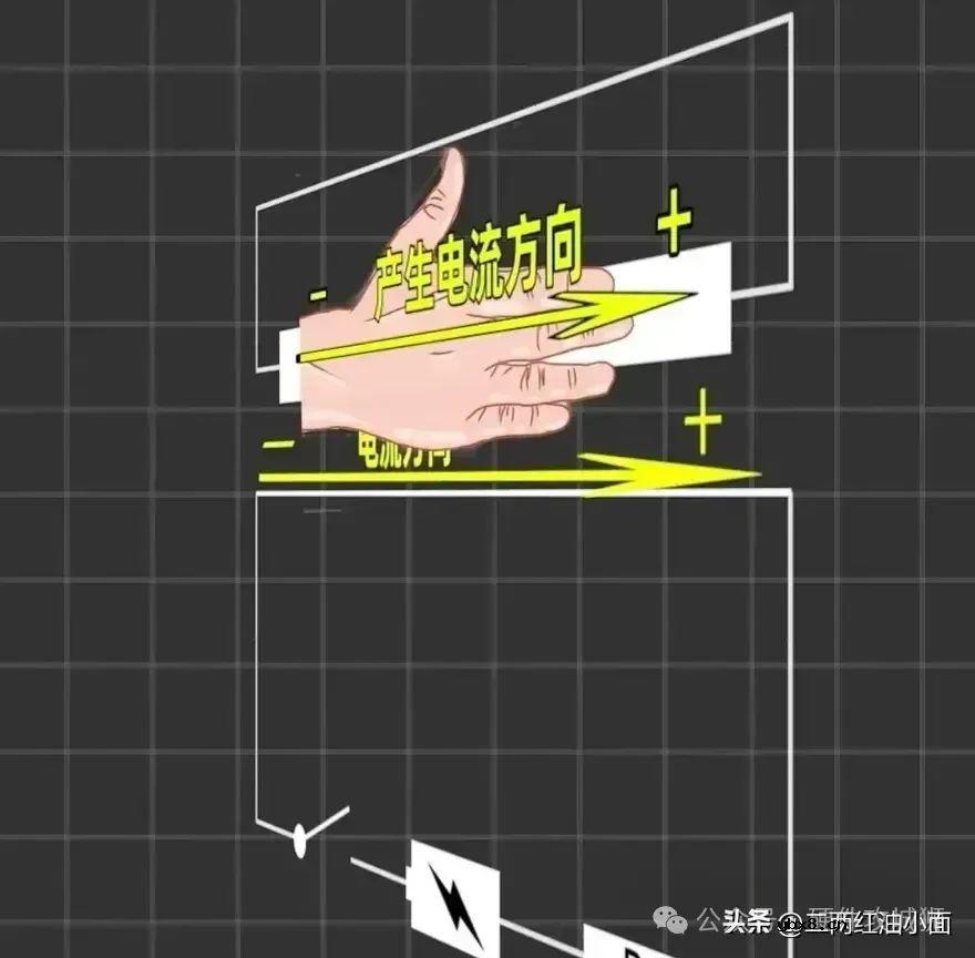 电感的基础知识理解