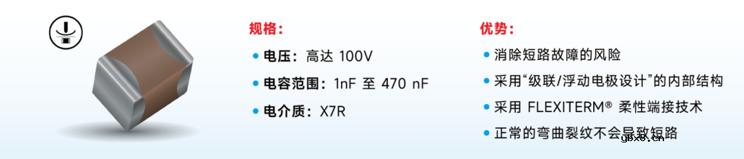 京瓷车规级陶瓷电容器系列介绍