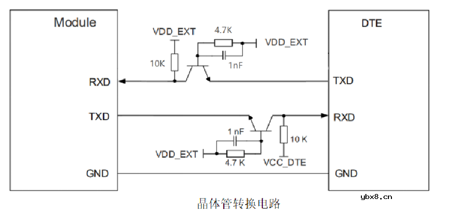 NB-IoT模组使用中的常见问题及解决办法