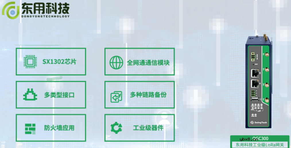 东用科技高性能LoRa网关/基站，可在噪声下20dB解调