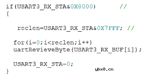基于 STM32和机智云物联网平台的农作物需水量统计系统
