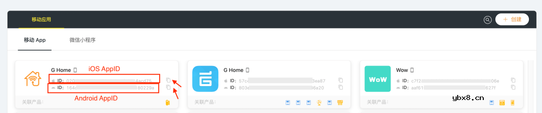 机智云全球一体化解决方案帮助企业实现设备全生命周期数字化管理