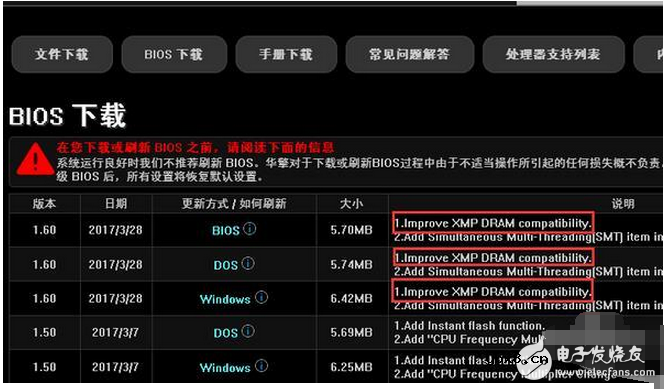 amd黑科技瑞龙处理器翻车，都是它惹的祸？