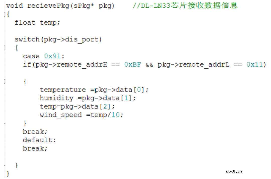 基于 STM32和机智云物联网平台的农作物需水量统计系统