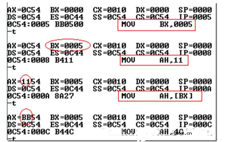 一文看懂8086CPU寄存器的特点和作用