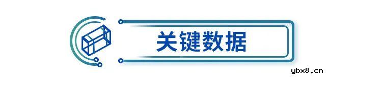 TDK推出用于汽车高频电路的新型电感器MHQ1005075HA系列