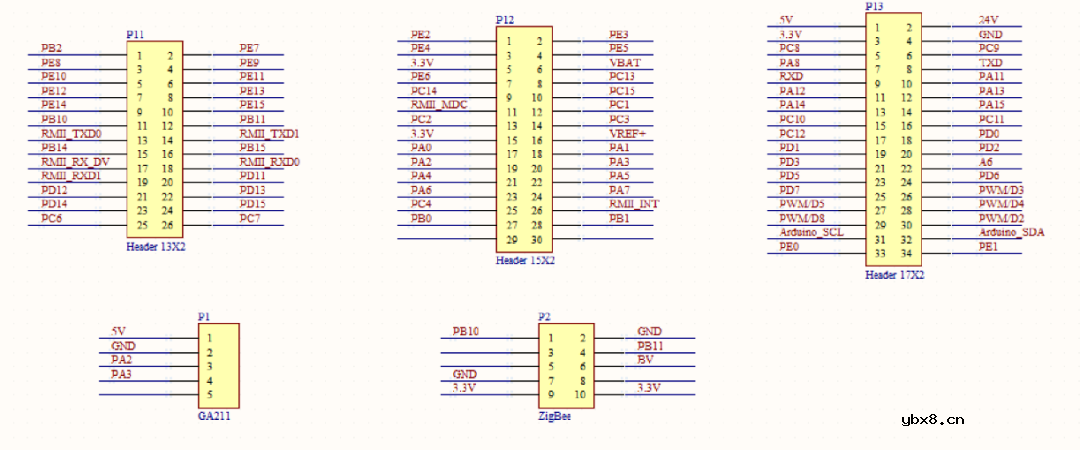基于 STM32和机智云物联网平台的农作物需水量统计系统
