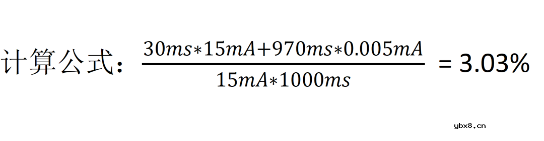 基于LoRa的WOR（空中唤醒）唤醒技术