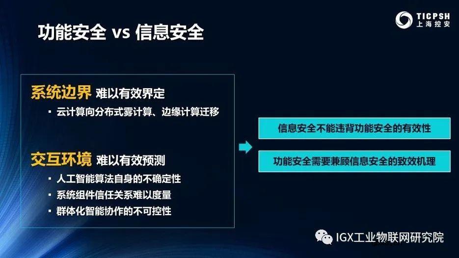工业物联网的应用模型及技术趋势分析