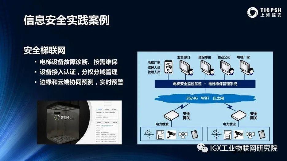工业物联网的应用模型及技术趋势分析