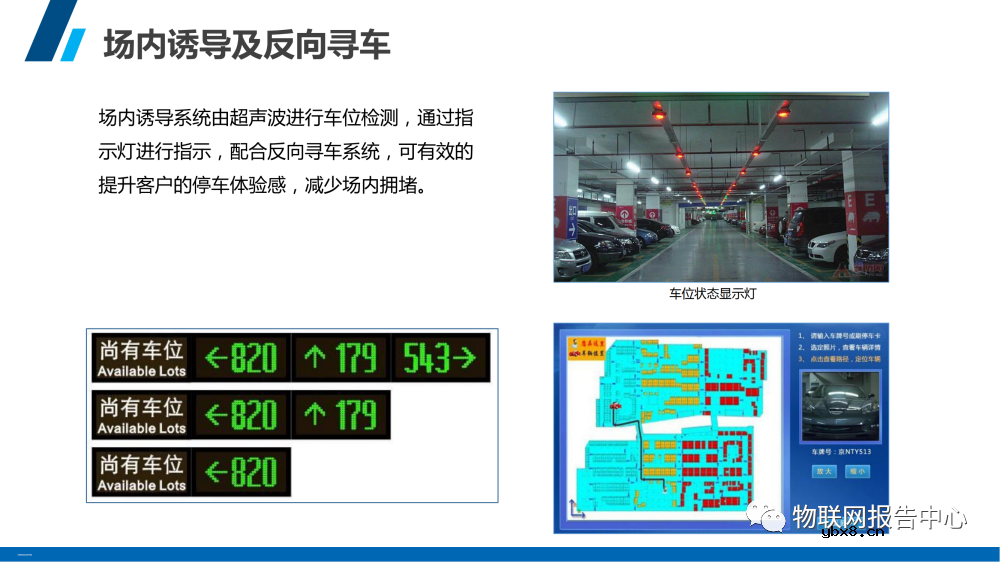 智慧停车场系统架构设计物联网应用方案分析