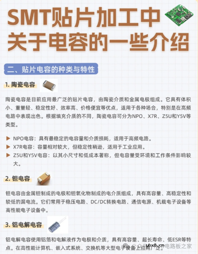 SMT贴片加工中关于电容的介绍