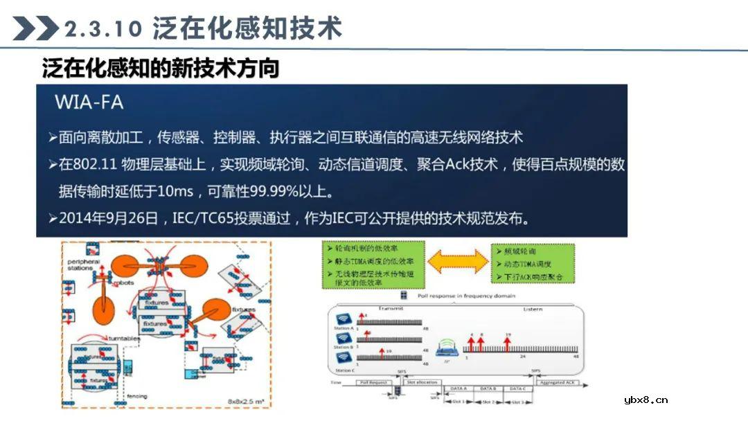 工业互联网七大关键技术的关系梳理