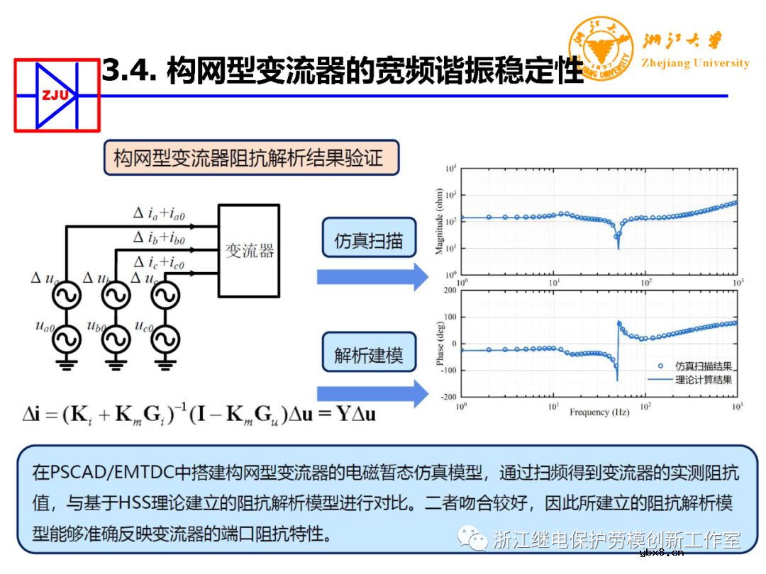 构网型变流器电力电子装备控制典型应用