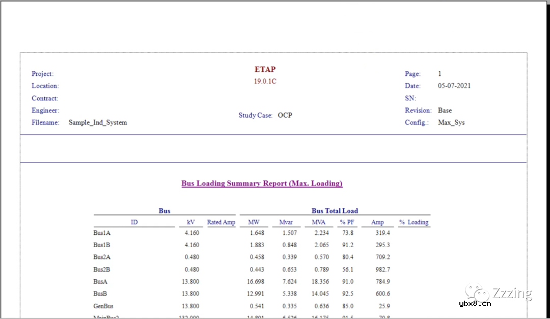 ETAP无功补偿（4）如何在ETAP中进行最佳电容器位置分析