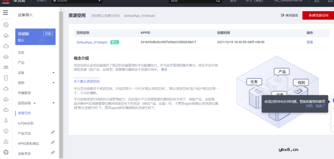 基于OpenHarmony如何设计一款煤气检测装置