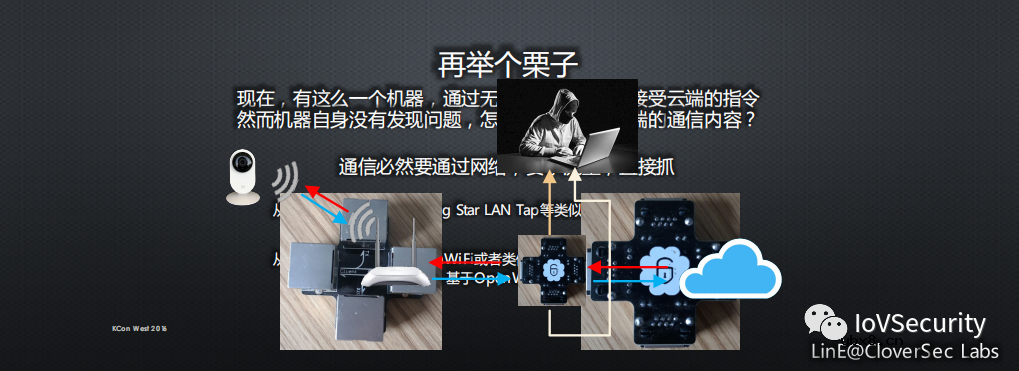 浅谈物联网信息安全的套路