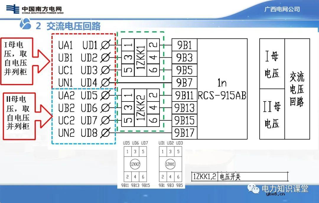 图文解析变电站二次设备原理图
