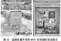 基于NB-IoT无线传输的茶园生境监测DTU技术