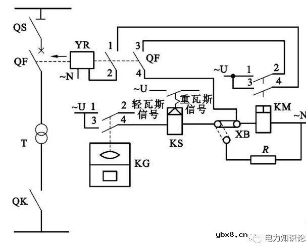 变压器继电保护的介绍