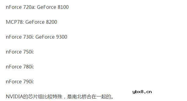 集成显卡有什么优点和缺点