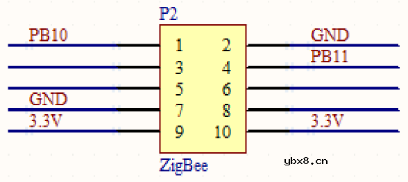 基于 STM32和机智云物联网平台的农作物需水量统计系统