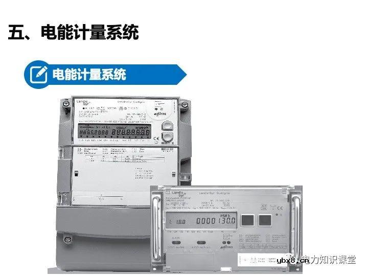 变电站二次设备、继电保护装置知识介绍