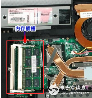 电脑硬件基础篇内存（内存工作原理及作用_特性参数及型号和位置）