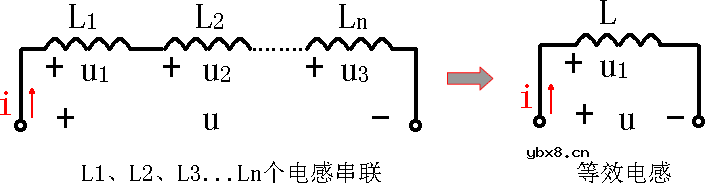 电感串联和电感并联时总电感量怎么算？