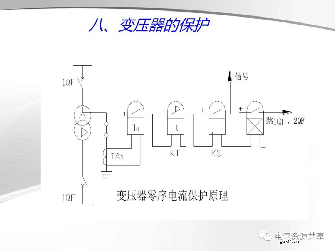 变压器的结构、工作原理、用途、及分类?