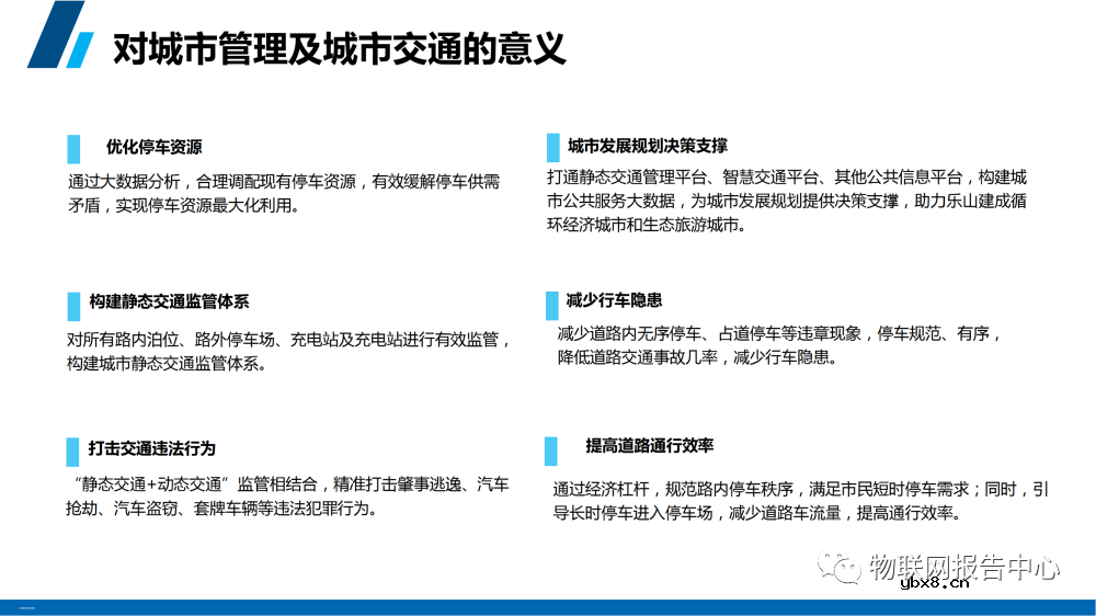 智慧停车场系统架构设计物联网应用方案分析