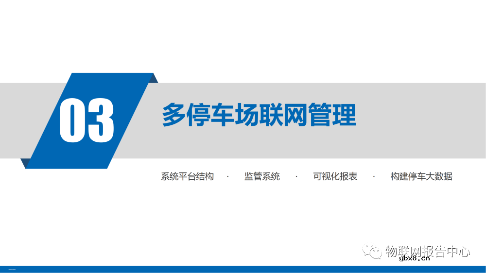 智慧停车场系统架构设计物联网应用方案分析
