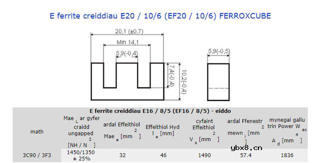 如何根据气隙计算相应AL值呢？