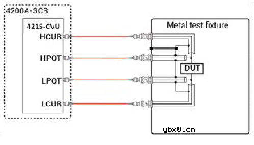 如何精准测量fF级超低电容