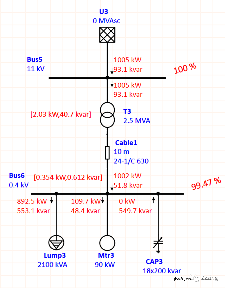 ETAP无功补偿（3）电容器切换的自动控制案例
