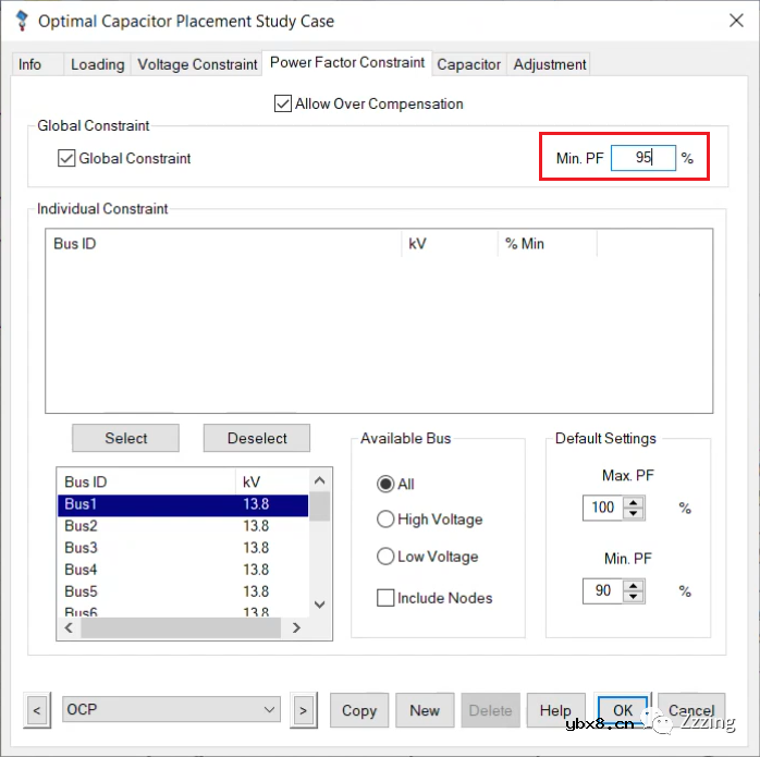ETAP无功补偿（4）如何在ETAP中进行最佳电容器位置分析