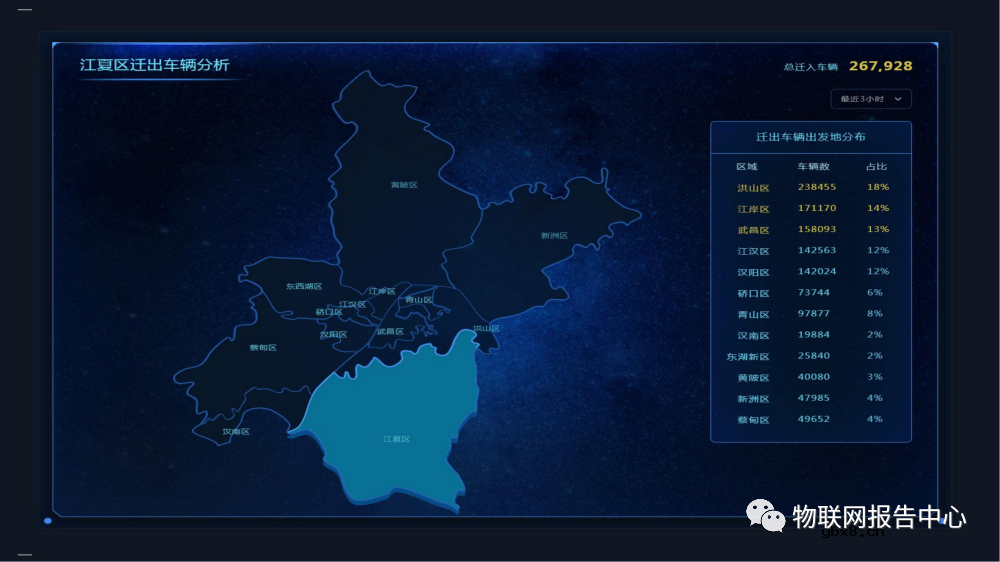 智慧停车场系统架构设计物联网应用方案分析