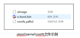 OTA升级的实现原理及核心流程