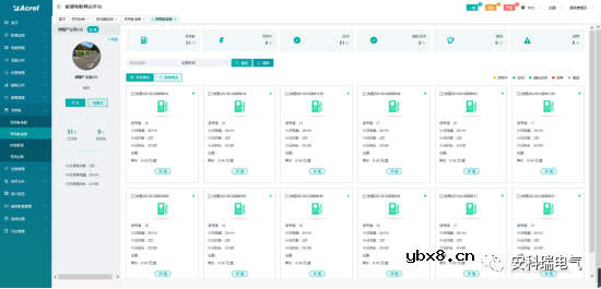 安科瑞基于物联网表计的综合能源管理解决方案