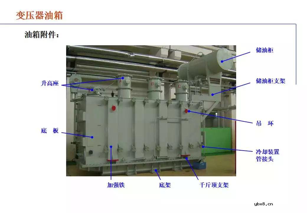 110kV油浸电力变压器组成及应用