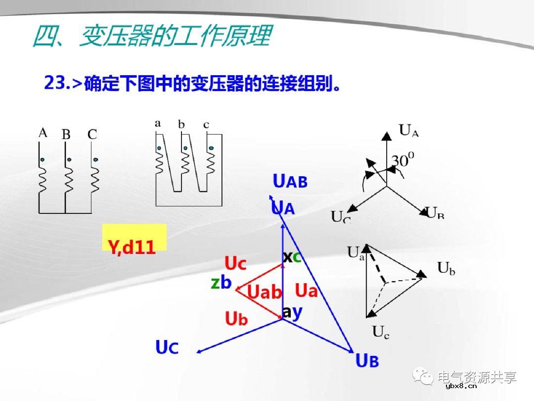 变压器的结构、工作原理、用途、及分类?