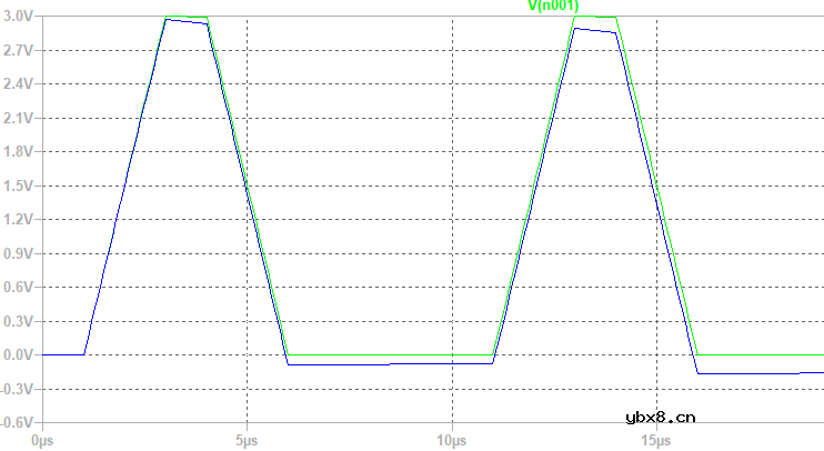 用隔直电容时候需要注意什么呢？