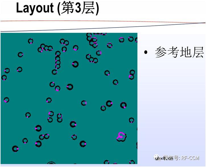 为什么在AX502 LB输入要串一个8.2nH的电感？