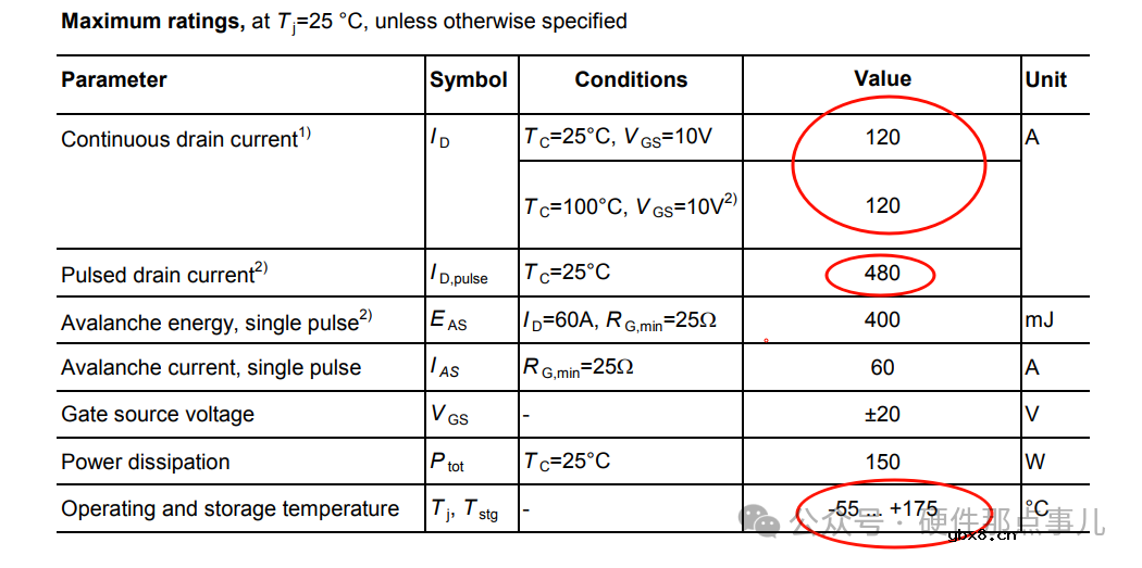 MOSFET电路栅源极GS之间并联电容后，MOS管为什么会炸管？原因分析