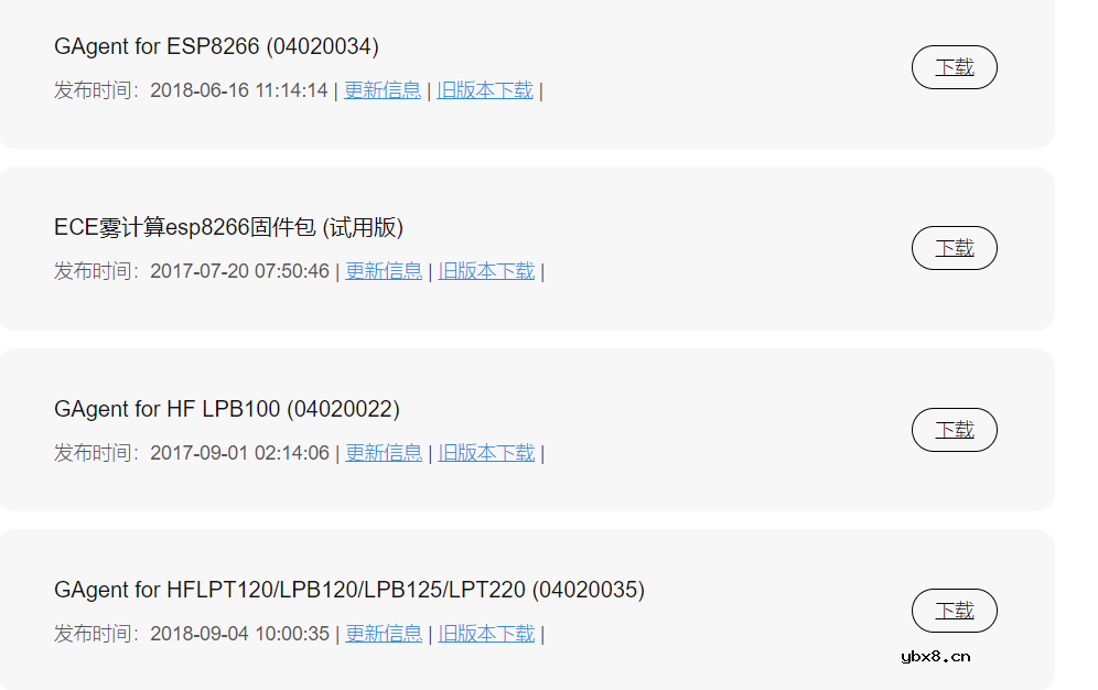 机智云全球一体化解决方案帮助企业实现设备全生命周期数字化管理