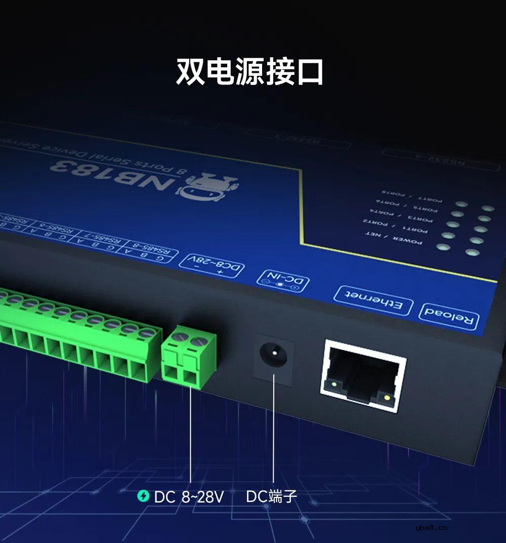 NB183——工业级8路串口服务器