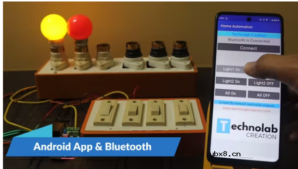 esp32物联网的应用实例 LoRa网关制作、触屏DIY电视、Sygic导航HUD